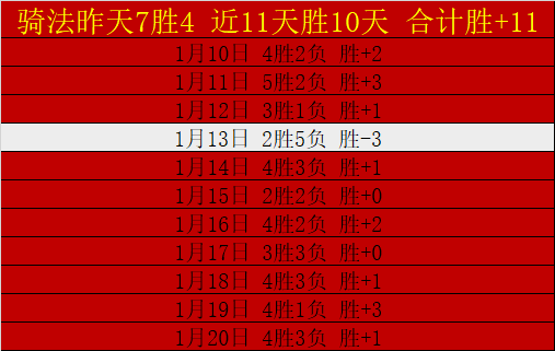 弗里克透露,阿劳霍与拉,菲尼亚明日,亚博体育,亚博体育官网,亚博体育app,亚博体育下载