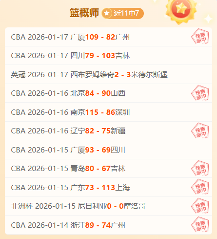 热议,马穆爆发,保罗助力新,亚博体育,亚博体育官网,亚博体育app,亚博体育下载