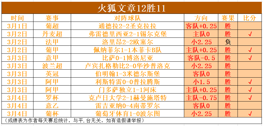 英超焦点,曼城客场与,纽卡斯尔联,亚博体育,亚博体育官网,亚博体育app,亚博体育下载
