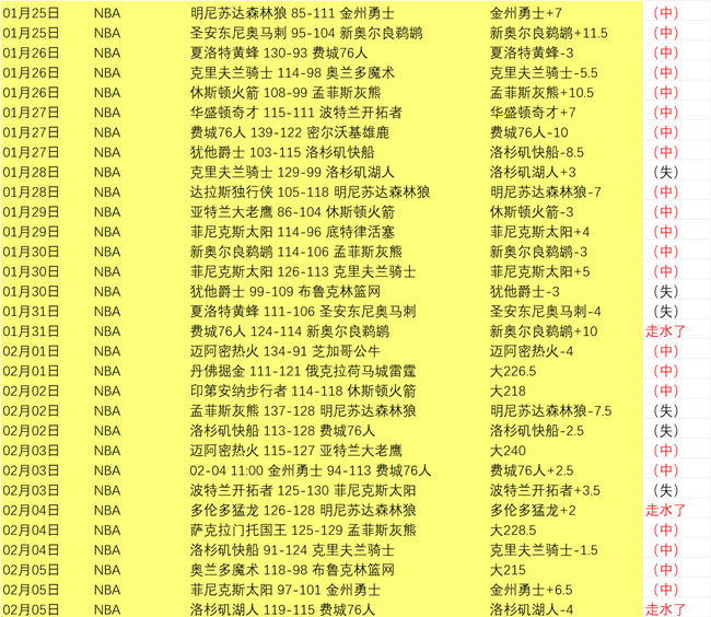 辽篮上海行,弗格积极备,全队轻松氛,亚博体育,亚博体育官网,亚博体育app,亚博体育下载