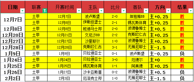 高清,英格兰世预,完胜,亚博体育,亚博体育官网,亚博体育app,亚博体育下载