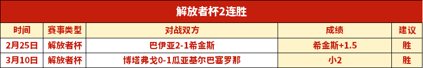 段刘愚进球,阿齐兹速射,青岛西海岸,亚博体育,亚博体育官网,亚博体育app,亚博体育下载