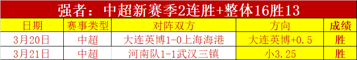 郑加恒在奥,尔良羽球大,师赛中输给,亚博体育,亚博体育官网,亚博体育app,亚博体育下载