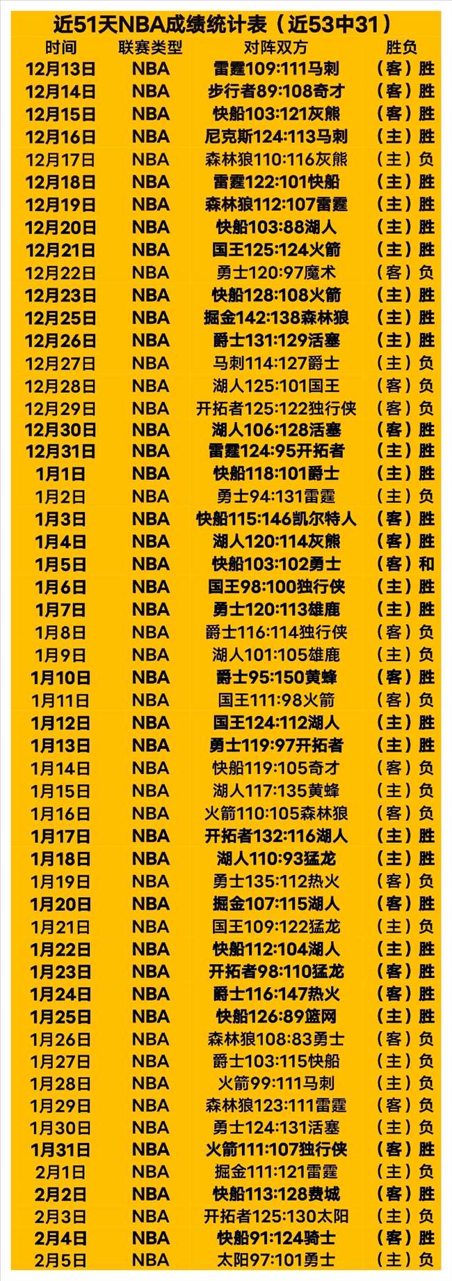 魔兽世界,补丁新地图,揭晓,亚博体育,亚博体育官网,亚博体育app,亚博体育下载