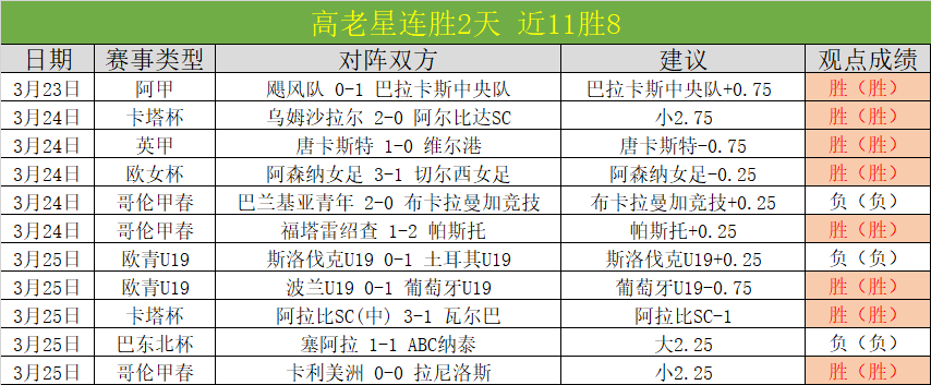 布鲁日前锋,塔勒比成欧,冠淘汰赛双,亚博体育,亚博体育官网,亚博体育app,亚博体育下载
