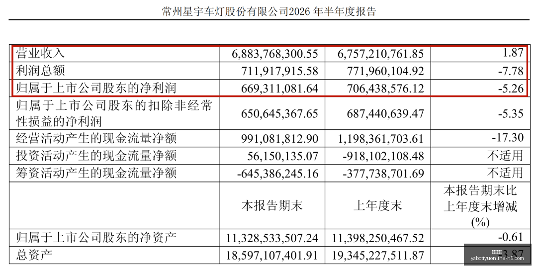电竞品牌新,品发布,联名款限量,亚博体育,亚博体育官网,亚博体育app,亚博体育下载