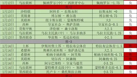 【巅峰赛事】锁定得分密钥！这场盛宴，目标区间已揭秘！