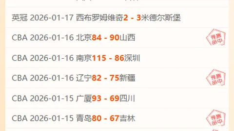 NBA热议：马穆爆发，保罗助力新中锋崛起，回顾队友中锋辉煌战绩